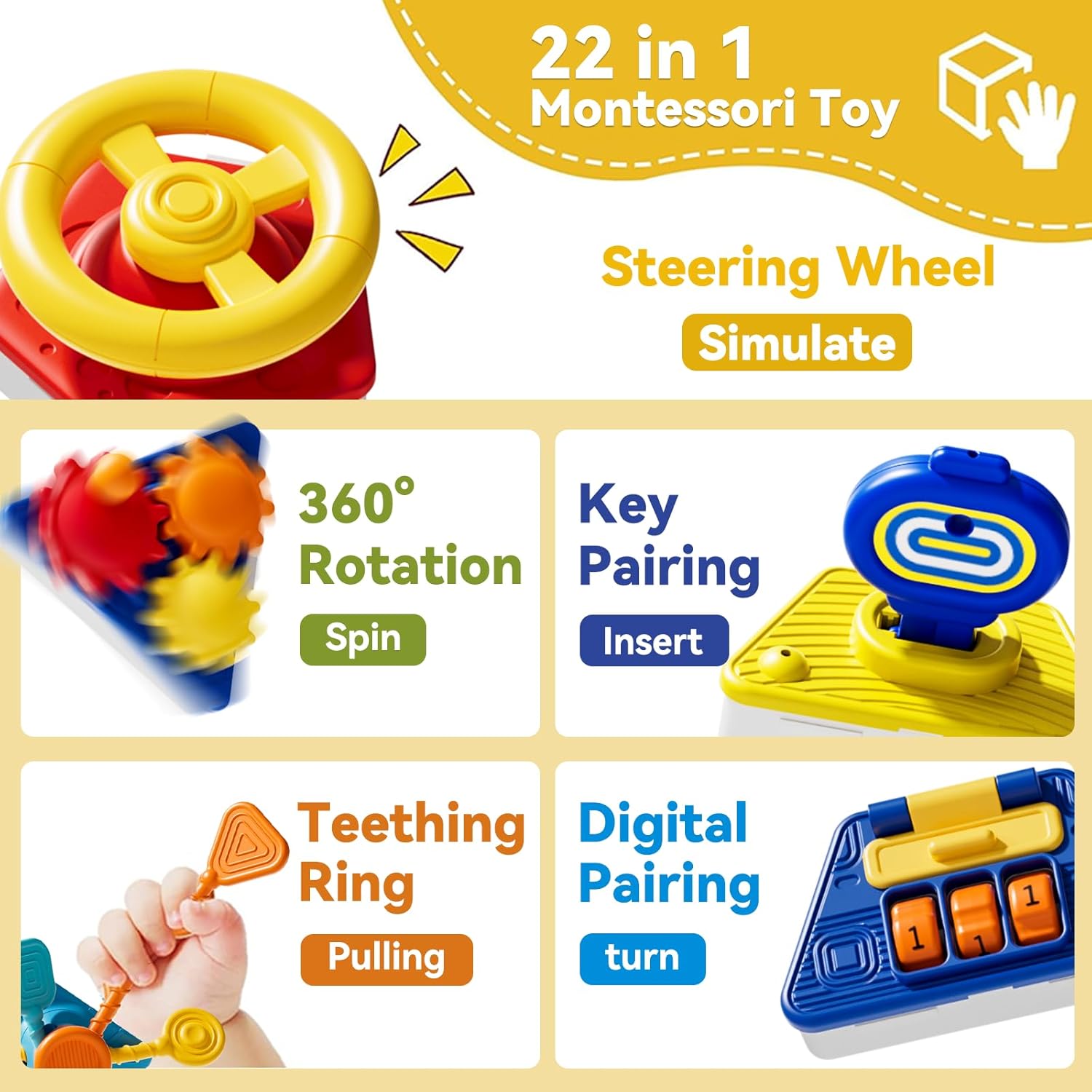 Baby Busy Board Aktivitätswürf – Travel Accessories For Toddlers Bewertung und Preis